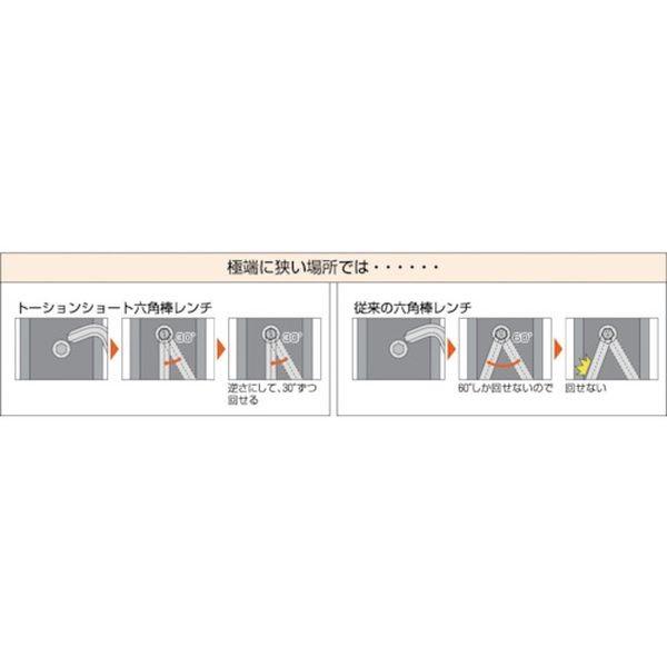 【メーカー在庫あり】 TTXS-50 トラスコ中山(株) TRUSCO トーション多機能ショートレンチ 5.0mm HD｜hirochi2｜03