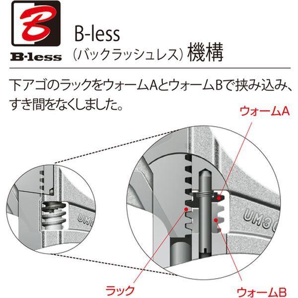 【メーカー在庫あり】 UM36XGB (株)ロブテックス エビ ハイブリッドモンキーレンチX W-ZERO HD店｜hirochi2｜07