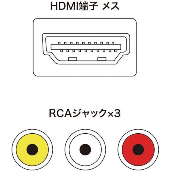 【メーカー在庫あり】 VGA-CVHD3 VGACVHD3  サンワサプライ(株) SANWA 変換コンバーター HD店 |  | 01
