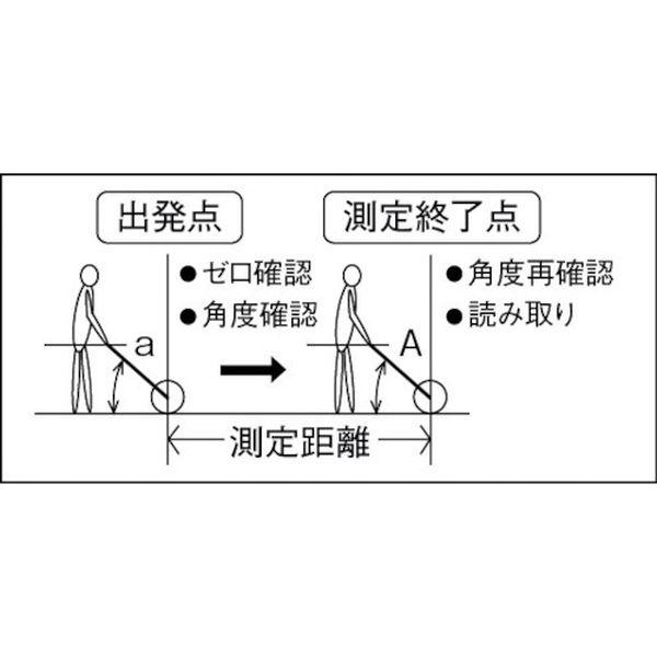 【メーカー在庫あり】 WM-10KL WM10KL  ムラテックKDS(株) KDS ウォーキングメジャー10KL HD店の画像