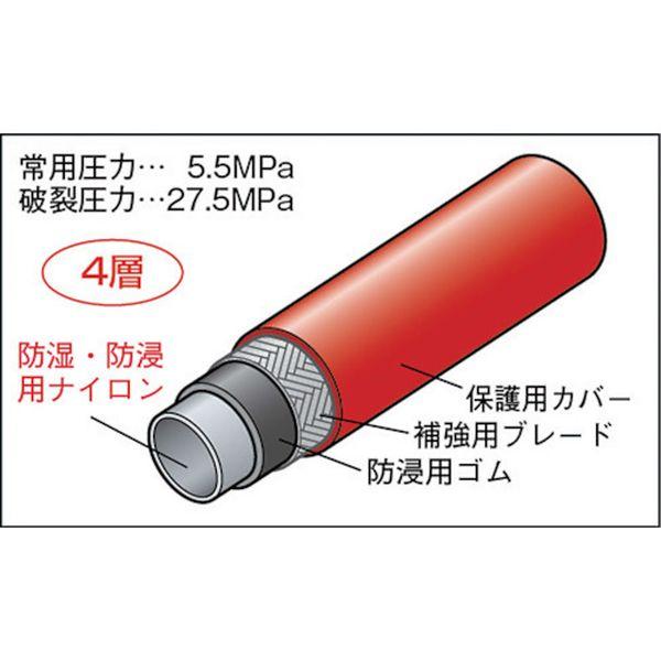 【メーカー在庫あり】 Y21585 YELLOW イエロージャケット R410A用チャージングホースプラス2 152cm 3本パック HD店_1