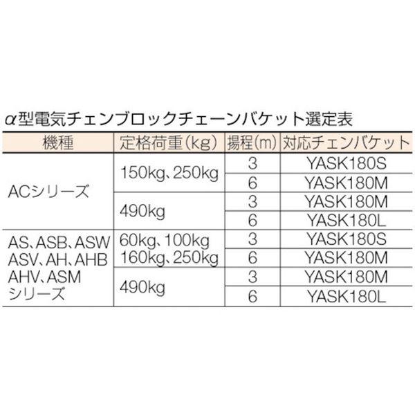【メーカー在庫あり】 YFA-005246 YFA005246  象印チェンブロック(株) 象印 FA用マグネットスイッチ (YFA-005246) HD店の画像