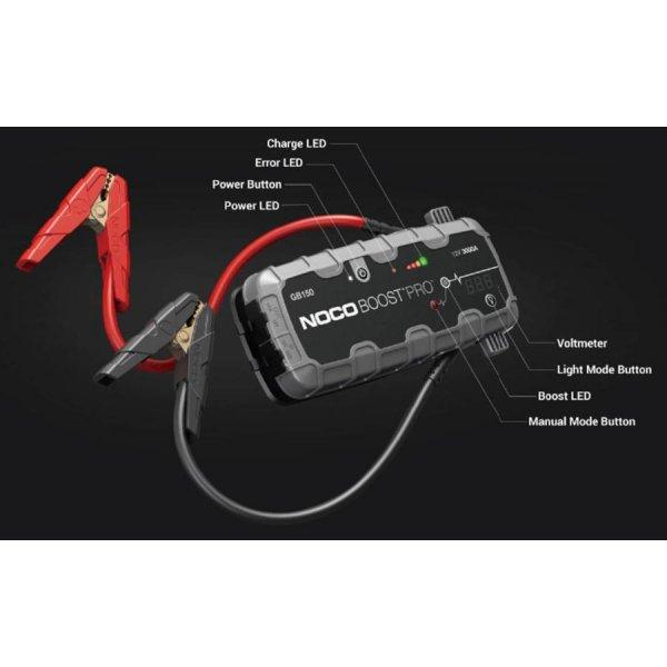 GB150 ノコ NOCO BOOST リチウムジャンプスターター 12V/3000A 日本