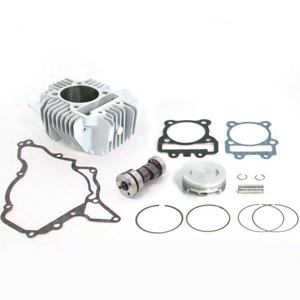 SUPER73 リミッターカット スロットル