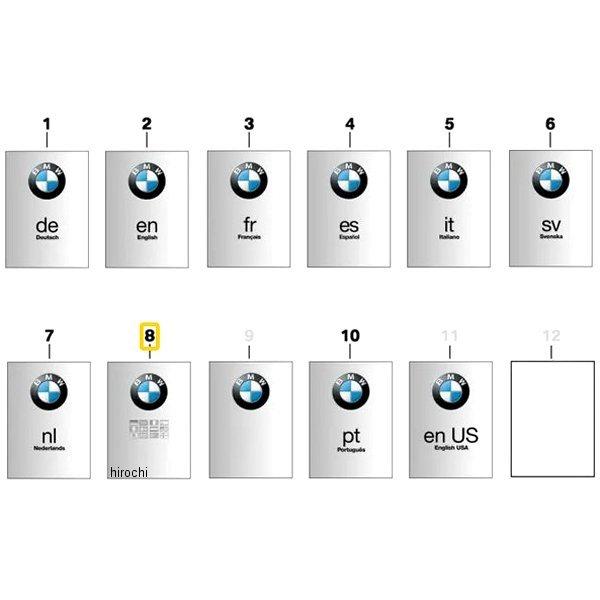 01408403408 BMW純正 補足の操作手順 JA SP店