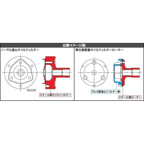 ホンダ 【メーカー在庫あり】 02-10-0001 SP武川 軽量オイルフィルター