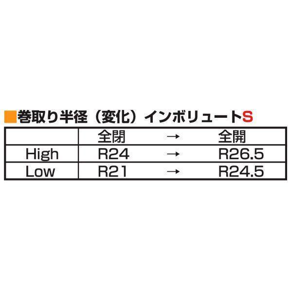 【メーカー在庫あり】 03-06-0002 SP武川 インボリュートS ハイスロットル ブラックアルマイト ケーブル長 810mm 汎用 SP店