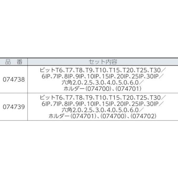 全品最安値に挑戦074739 Wera社 Wera トルクスクリュードライバーセッ