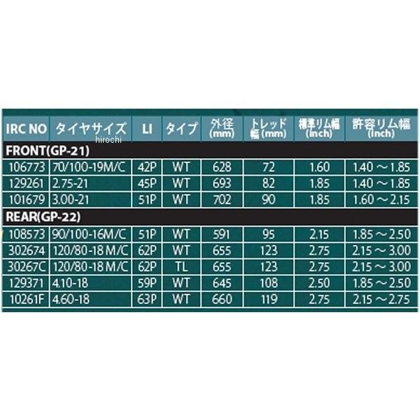 けん adidas x Gucci ZX 8000 Beige GG Monogram Men's - IE2273