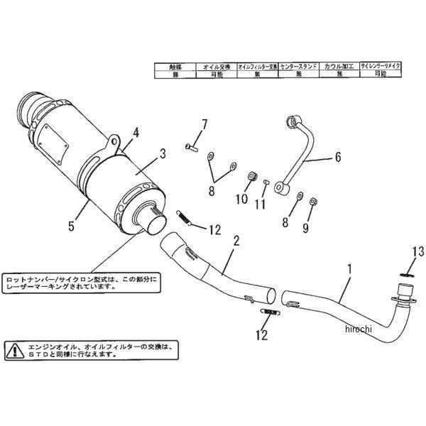【メーカー在庫あり】 110-401-8U90 ヨシムラ 機械曲チタンサイクロン GP-MAGNUM フルエキゾースト 74年-06年 モンキー（MONKEY） (TC) SP店の画像