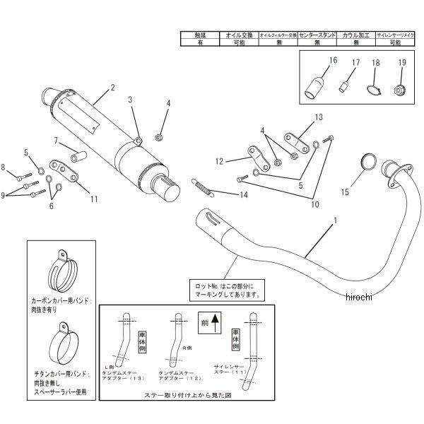 【メーカー在庫あり】 110-406-8281B ヨシムラ 機械曲チタンサイクロン フルエキゾースト -06年 APE100、APE100 TYPE-D (TTB) SP店の画像