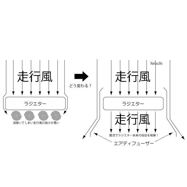 POSH（ポッシュ） 【メーカー在庫あり】 132105-01 ラジエター