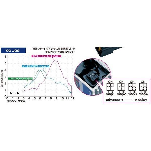 skmtr588　　③2本④⑤⑥⑦各4本 Webike | CF POSH CFポッシュ シーエフポッシュ デジタル