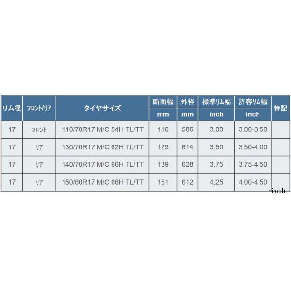 ミシュラン（MICHELIN） 269189 パイロットストリート 130/70R17 M/C