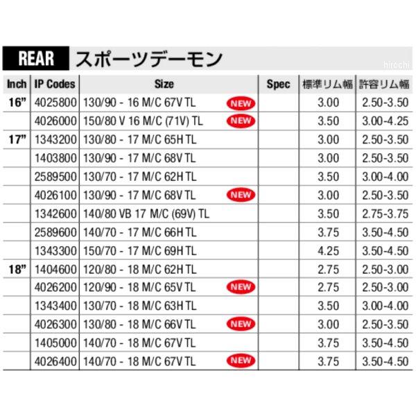 PIRELLI（ピレリ） 4026100 スポーツデーモン 130/90-17 M/C 68V TL