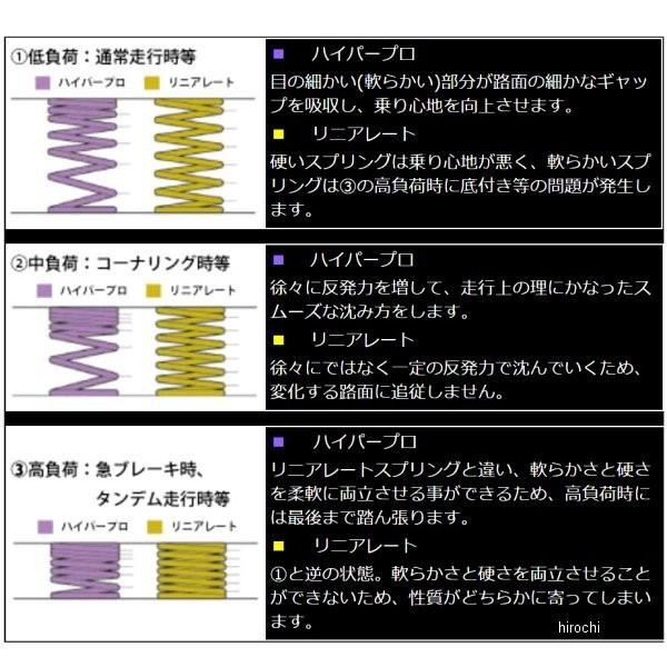 22033070 ハイパープロ HYPERPRO サスペンションスプリング フロント 01年以降 SR400 ディスクブレーキ SP店｜hirochi3｜02