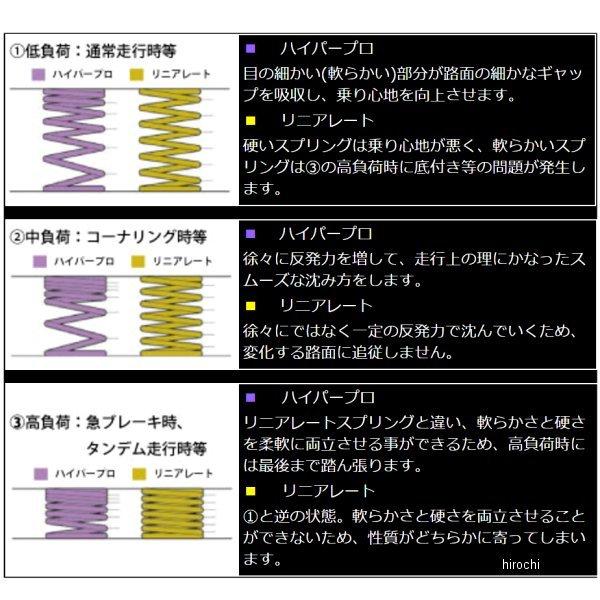 22092620 ハイパープロ HYPERPRO サスペンションスプリング フロント 06年-13年 FXDL φ49フォーク SP店｜hirochi3｜02