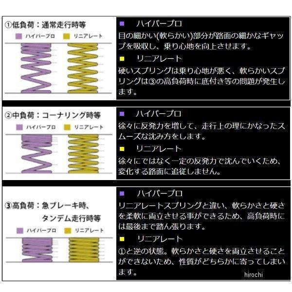 22032190 ハイパープロ HYPERPRO サスペンションスプリング フロント 14年以降 MT-07 SP店｜hirochi3｜02