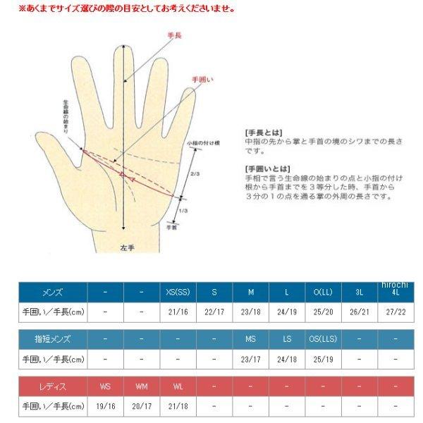 JRP　DDL　Mサイズ DDL ジェイアールプロダクツ JRP レザーグローブ ロング 黒 M