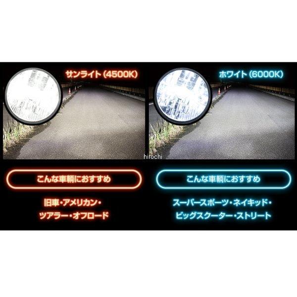 SPHERE LIGHT（スフィアライト） SRBH4032 ヘッドライトバルブ RIZING2
