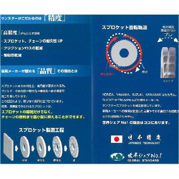 JK-126-40 サンスター SUNSTAR リアスプロケット 520/40丁 Z1、Z2