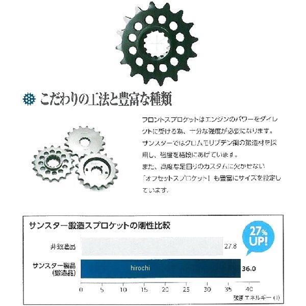 313-15 サンスター SUNSTAR フロント スプロケット 520/15T 87年-07年