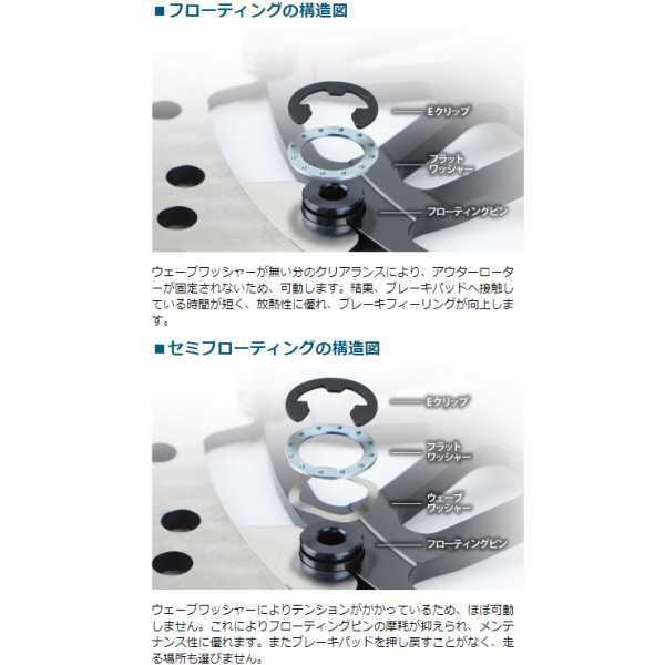 EM121WL-GD サンスター フロントディスクローター プレミアム ホール&スリット &phi;320 ZZR1100D ゴールド SP店
