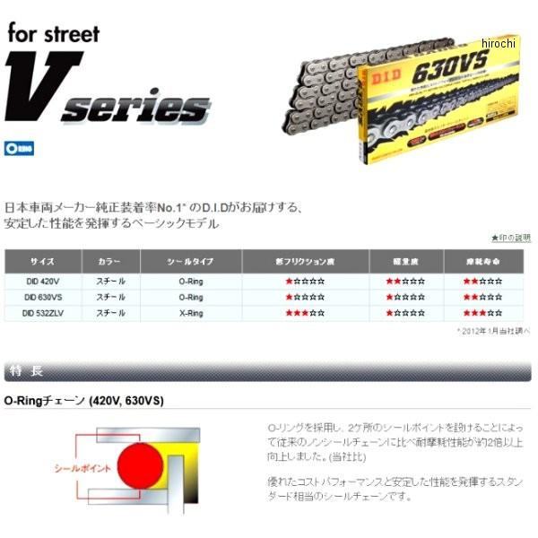 国内外の人気！ 532ZLV-140L-ST-FJ 4525516261357 DID 大同工業 チェーン 532ZLV シリーズ スチール 140L クリップ SP店