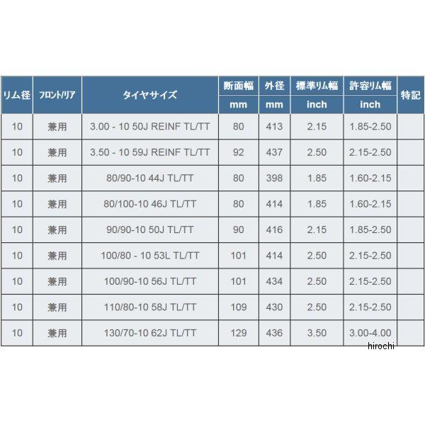 ミシュラン（MICHELIN） 【即納】 871893 MICHELIN S1 3.00-10 50J