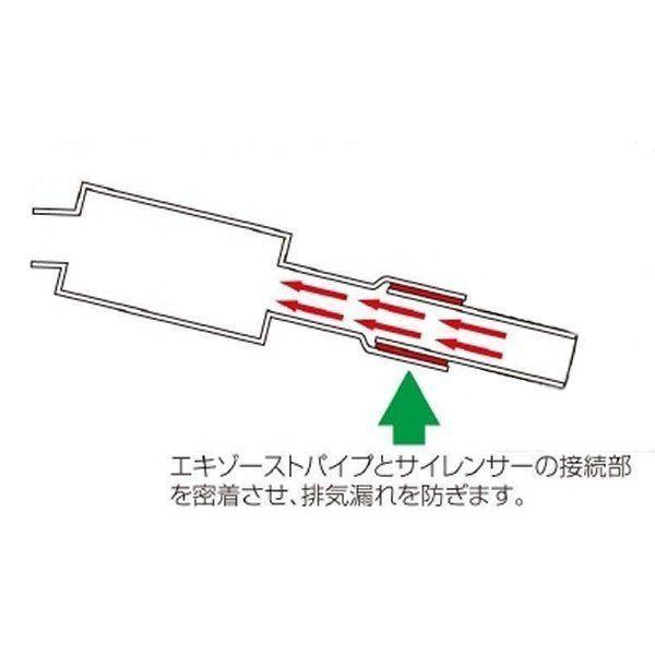 【即納】 973-0000003 キタコ マフラージョイント・ガスケット JPY-3 SP店｜hirochi3｜02