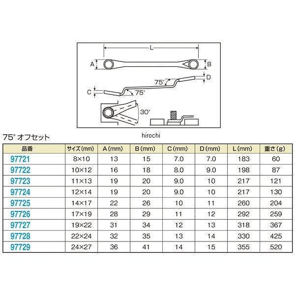 【メーカー在庫あり】 97723 デイトナ メガネレンチ 75度 11-13mm SP店｜hirochi3｜02