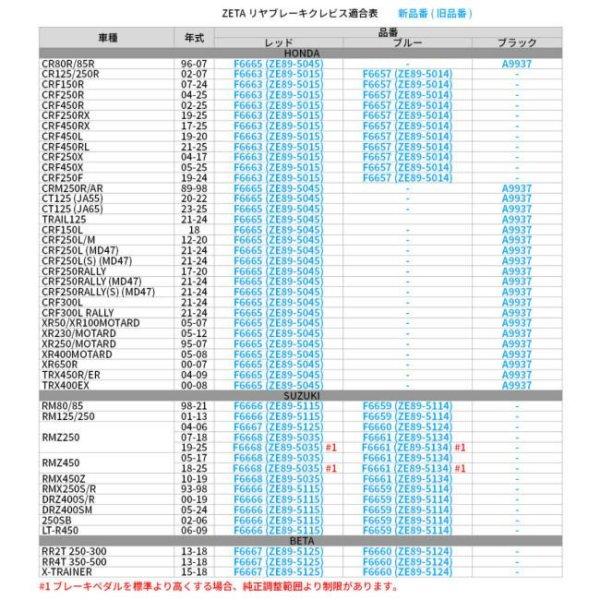 【メーカー在庫あり】 A9937 ジータ ZETA リアブレーキクレビス ブラック SP店 | ZETA | 03
