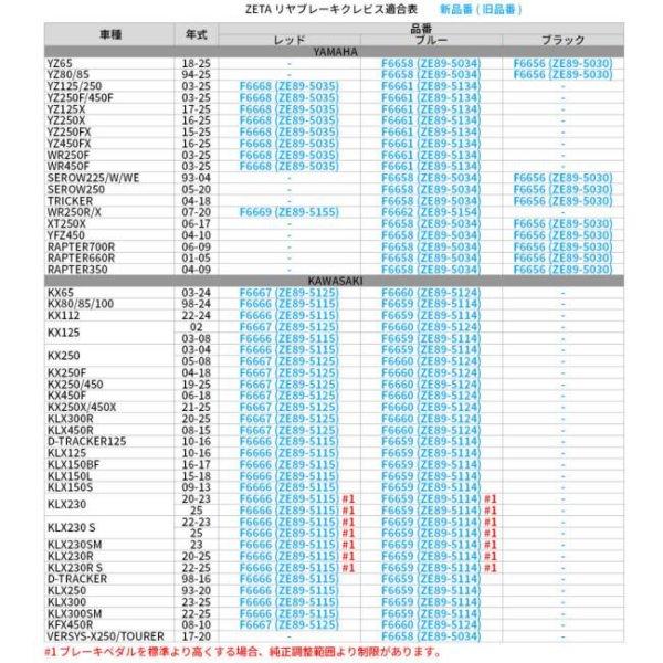 【メーカー在庫あり】 A9937 ジータ ZETA リアブレーキクレビス ブラック SP店 | ZETA | 04