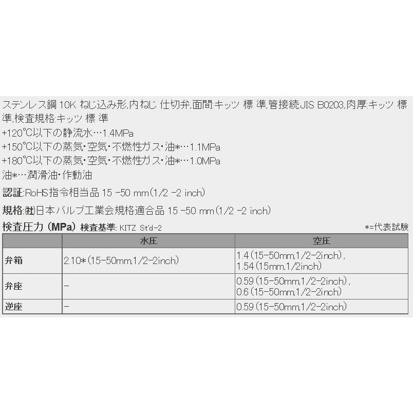 【メーカー在庫あり】 000012051004 エスコ ESCO Rc 3/4\" ゲートバルブ(ステンレス製) SP店"_1