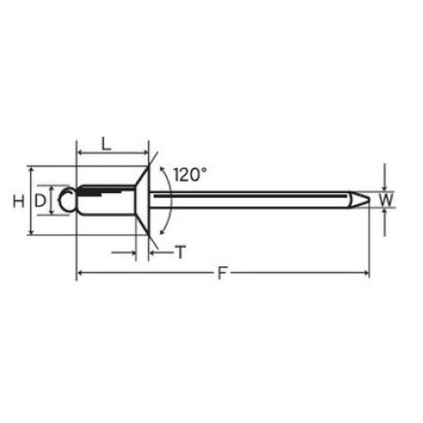 【メーカー在庫あり】 EA527BA-1 エスコ ESCO 1.6-3.2/4.8mm ブラインドリベット (皿/60本) SP店｜hirochi3｜05