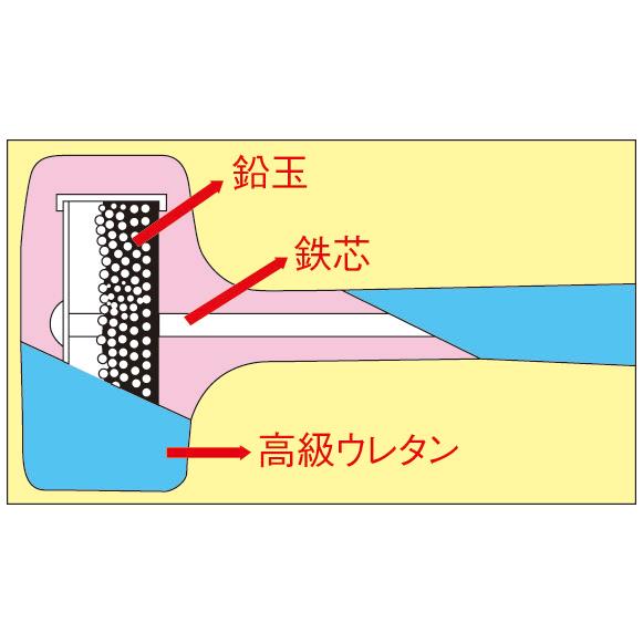 【メーカー在庫あり】 000012051704 エスコ ESCO 66mmx1400g 無反動ハンマー SP店_1
