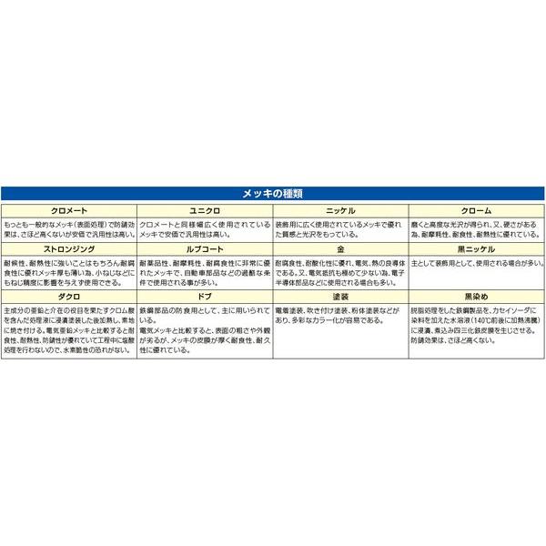 【メーカー在庫あり】 EA612WH-21 エスコ ESCO 18本組 コンビネーションレンチ (ボトルオープナー付) SP店_1