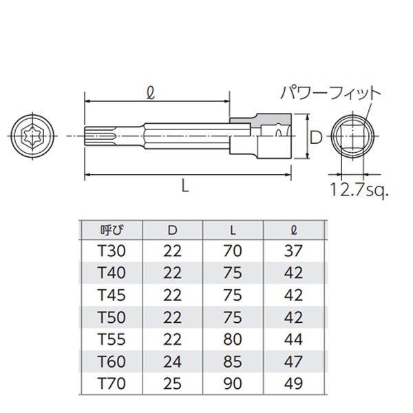 【メーカー在庫あり】 EA618RS-100 エスコ ESCO 1/2インチDR/T30-T70 [TORX] ビットソケットセット SP店_5