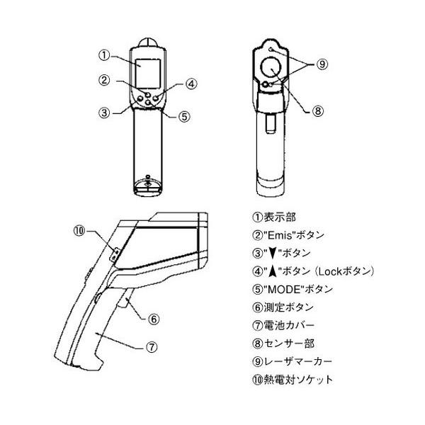 【メーカー在庫あり】 EA701XC-12A エスコ ESCO -60℃/＋1600℃ 放射温度計 SP店_1