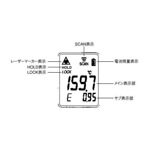 【メーカー在庫あり】 EA701XC-12A エスコ ESCO -60℃/＋1600℃ 放射温度計 SP店_2