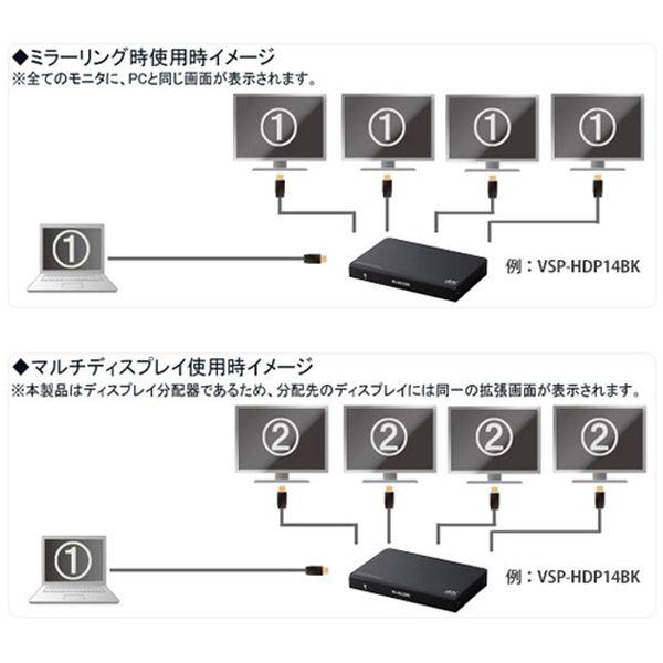 【メーカー在庫あり】 EA764AE-51 エスコ ESCO 4K対応HDMI分配器 (2分配) SP店｜hirochi3｜03