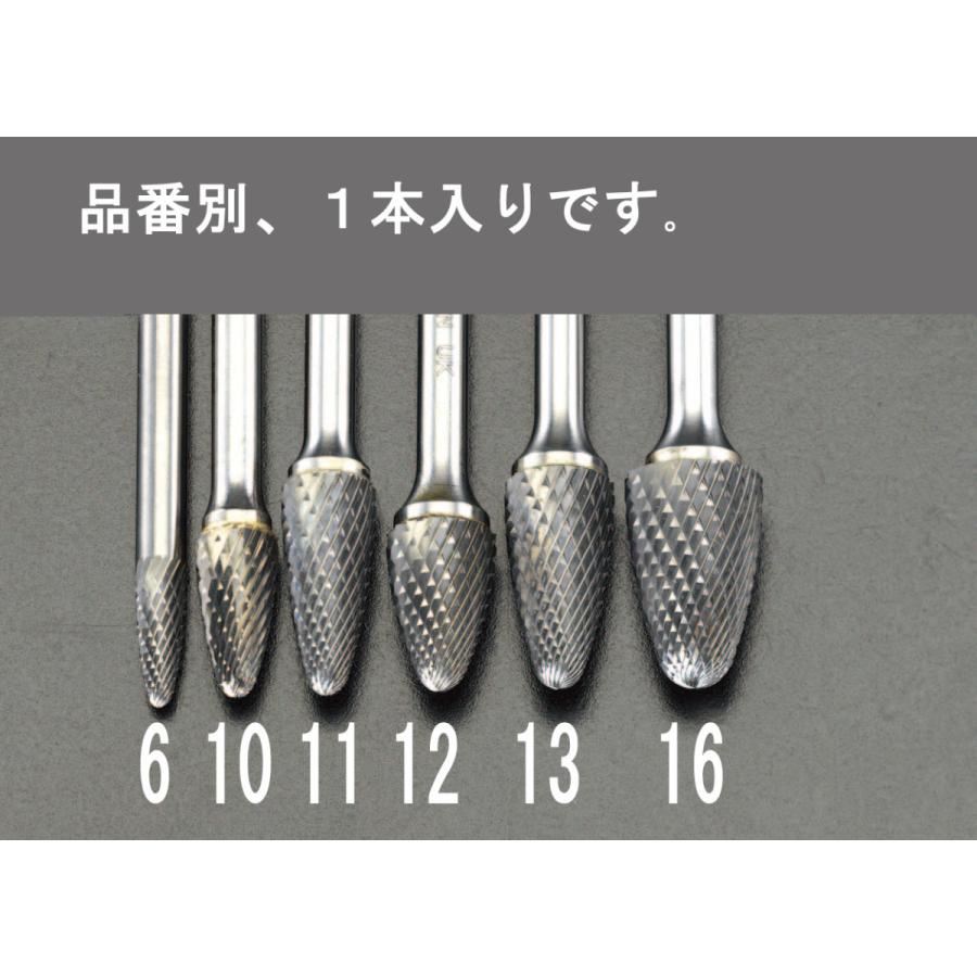 000012020800 エスコ ESCO 16x25mm/ 6mm軸 超硬カッター SP店