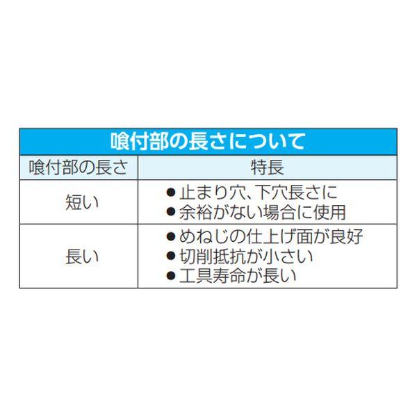 【メーカー在庫あり】 EA829HA-24H エスコ ESCO M24x2.0/5P ハンドタップ (HSS) SP店_3