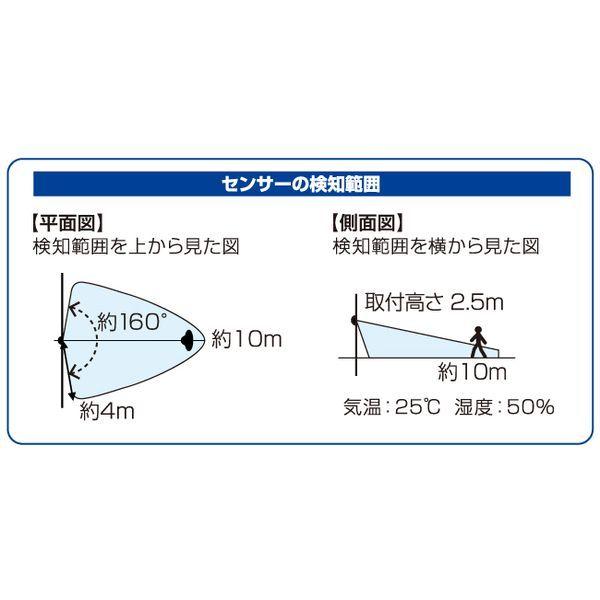 【メーカー在庫あり】 000012295815 2灯 LEDセンサーライト(単2x4本) SP店の画像