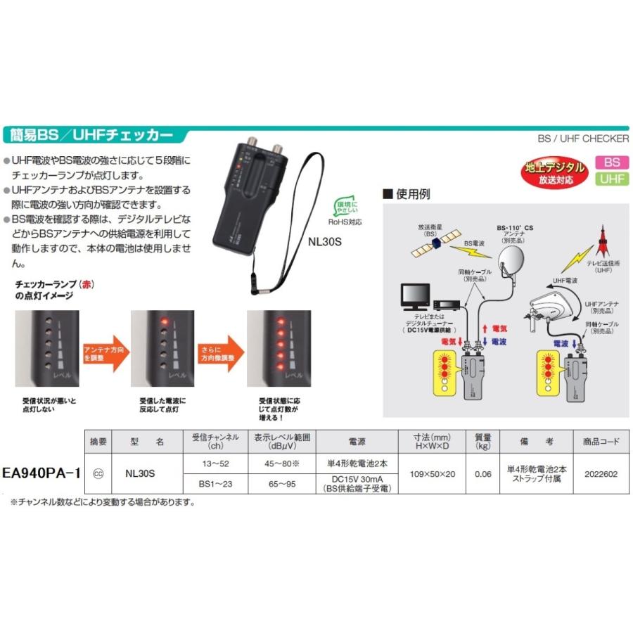 【メーカー在庫あり】 000012091401 エスコ ESCO ＵＨＦチェッカー SP店の画像