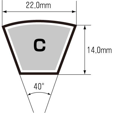 【メーカー在庫あり】 000012256903 エスコ ESCO C 97 高負荷伝道ベルト レッドＶベルト SP店の画像