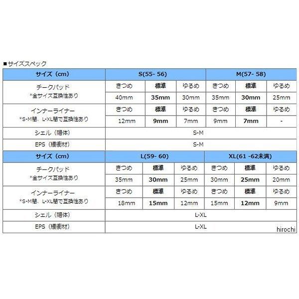 HJH135BK01 エイチジェイシー HJC フルフェイスヘルメット RPHA70 ソリッド セミフラットブラック SP店の画像