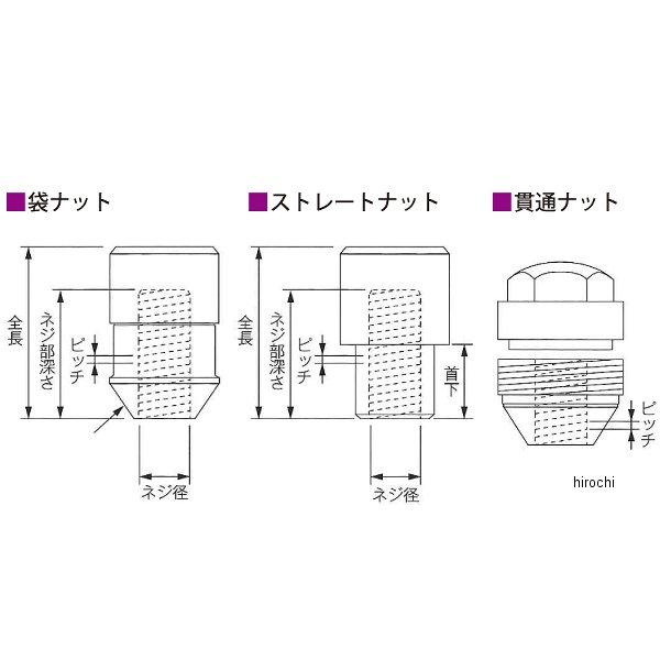 MCG-34361 マックガード McGard ホイールロック プレミアムロック