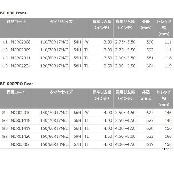 BRIDGESTONE（ブリヂストン） MCR03066 バトラックス BT-090 PRO 150