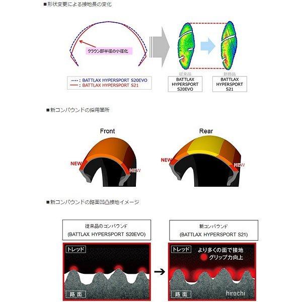 MCR05184 ブリヂストン BRIDGESTONE バトラックス ハイパースポーツ S21 130/70ZR16(61W) TL フロント SP店｜hirochi3｜03